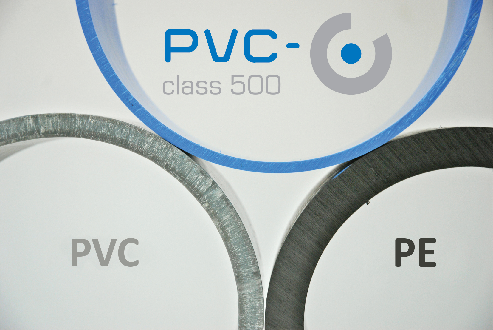 Diferencia en la capacidad hidráulica. Los caños de PVC-O son los que mayor capacidad hidráulica ofrecen frente al PE y al PVC.